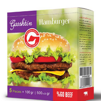 60% Burger